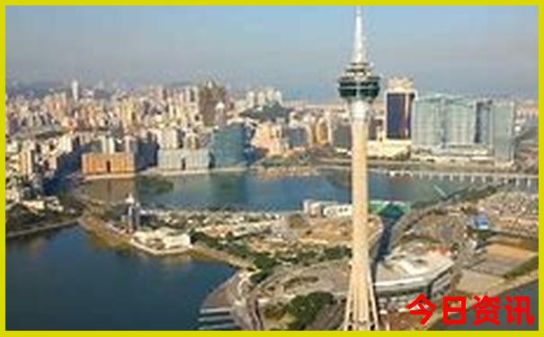 北戴河旅游景点大全